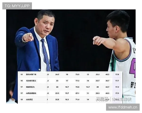 赖斯影响力是否被夸大：比赛决策与战术角色深度拆解