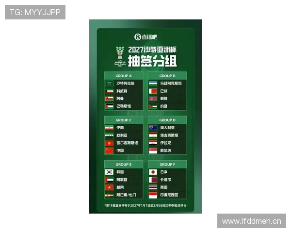 伊朗队2026世界杯前景分析:亚洲劲旅能否突破小组赛魔咒 伊朗队2026世界杯前景分析:亚洲劲旅能否突破小组赛魔咒